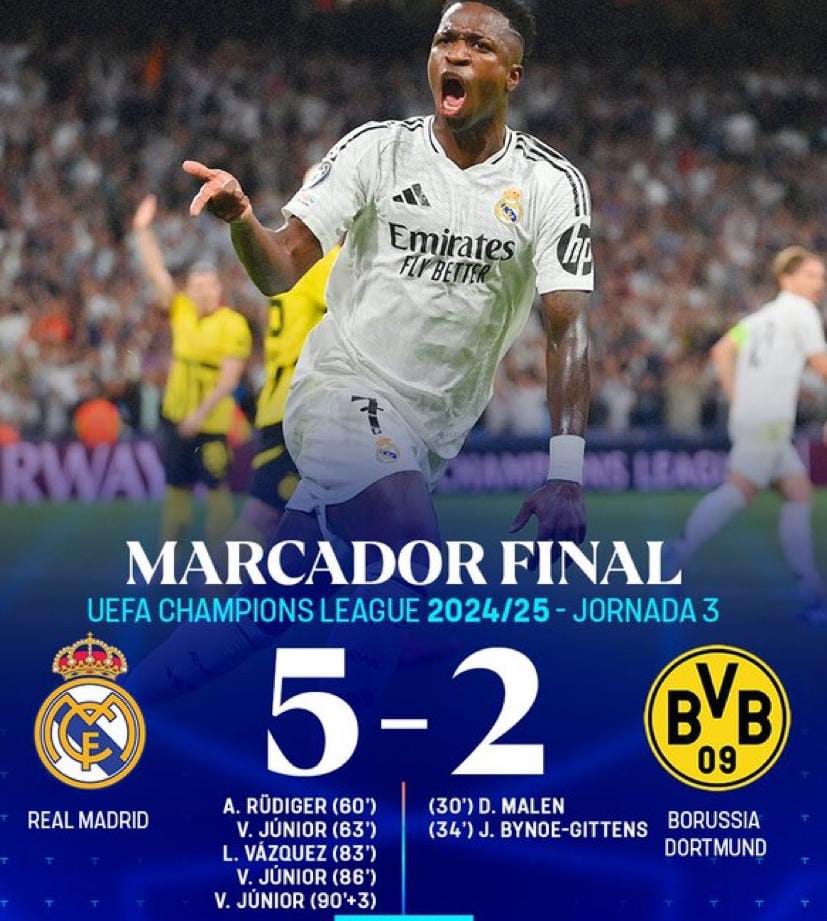 REMONTA REAL MADRID SOBRE DORTMUND; EN 33 MINUTOS METIÓ 5 GOLES