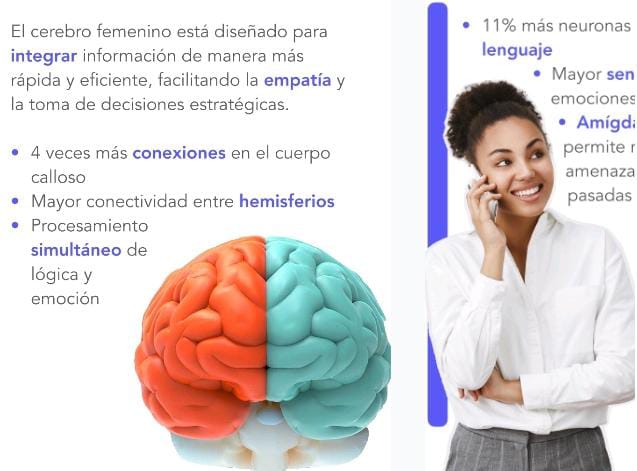 DESCUBRE LOS SUPERPODERES DEL CEREBRO FEMENINO QUE LA CIENCIA REVELA