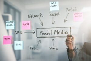 REDES SOCIALES: MÁS ALLÁ DE LA PUBLICIDAD, LA CLAVE ES LA ESTRATEGIA