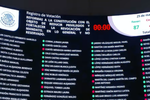 Senado aprueba ‘Plan B’ electoral sin reforma a revocación de mandato tras tensión en la coalición oficialista