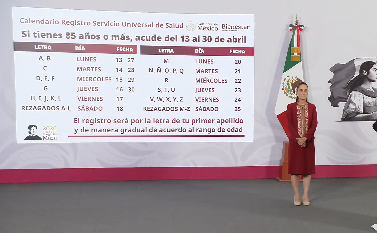 Anuncia Sheinbaum decreto para crear Sistema Universal de Salud con credencial única