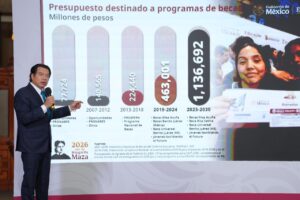 Destinan 6 mil mdp para becas educativas en Michoacán dentro del Plan por la Paz y la Justicia
