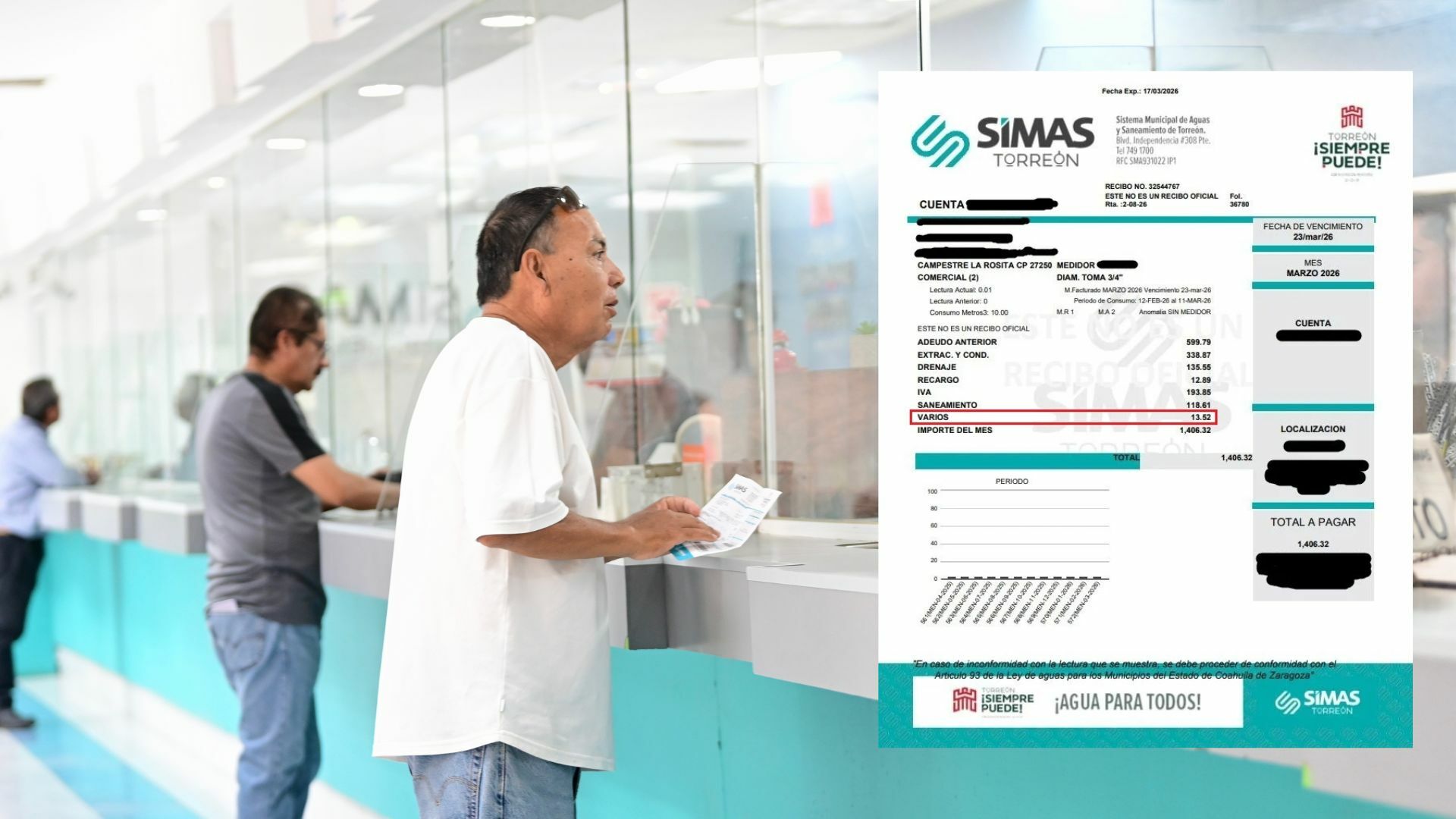 Critican cobro de ‘Ley de Aguas’ en recibos de Simas Torreón mientras senador denuncia colapso del servicio