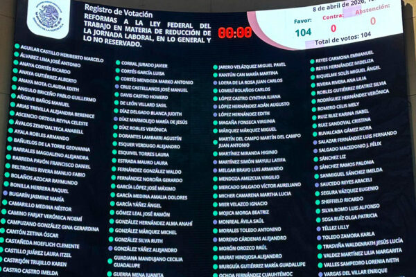 Senado aprueba legislación para reducir jornada laboral a 40 horas semanales
