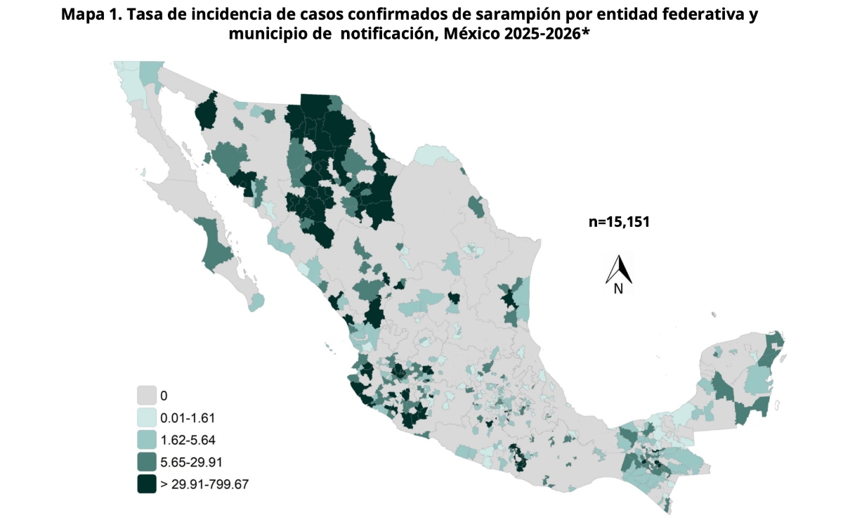 México acumula 15,151 casos y 36 muertes por sarampión; aplican 33.9 millones de vacunas