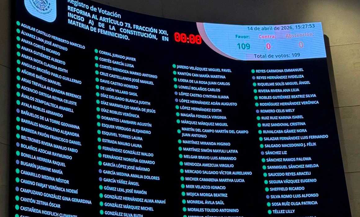 Senado aprueba por unanimidad reforma para expedir Ley General contra el feminicidio