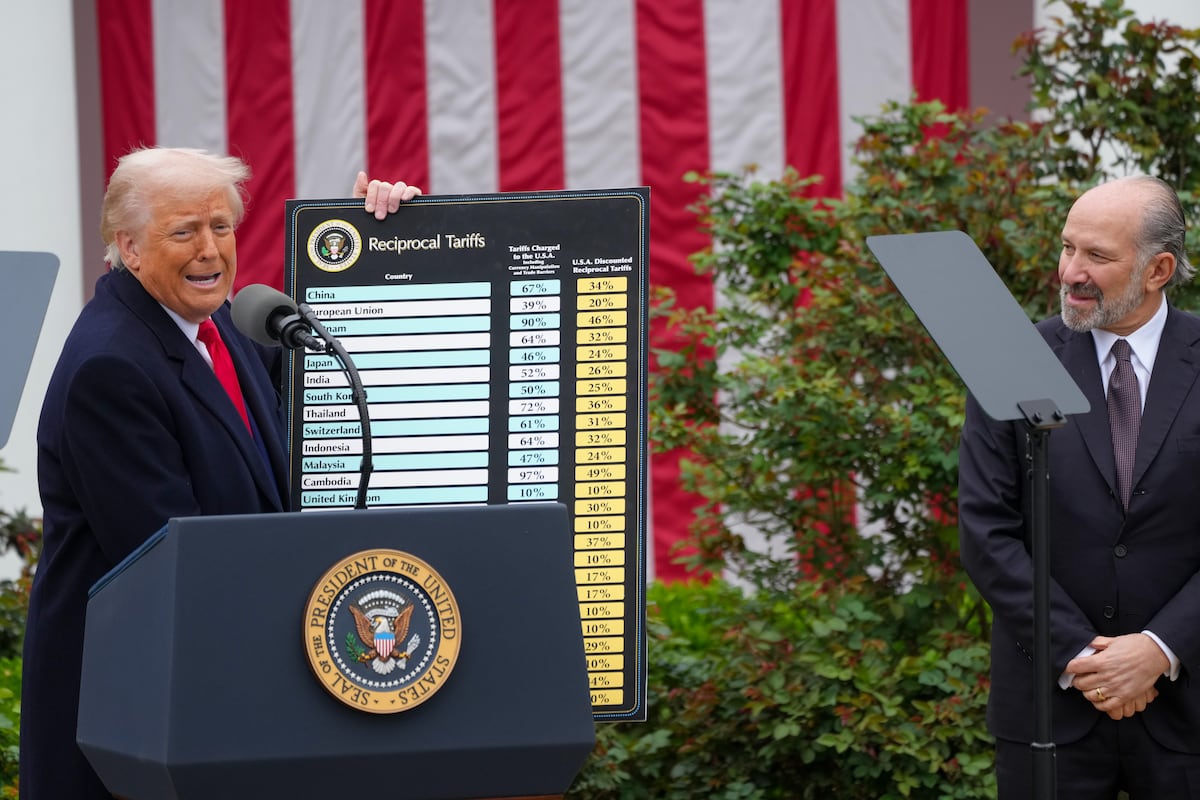 Impacto de aranceles de Trump a un año y tensión con México por energía