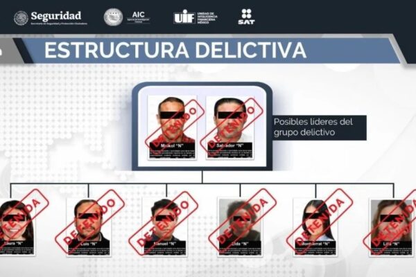 FGR desmantela red ‘El Caballito’ de lavado de dinero y facturación falsa; detiene a ocho personas