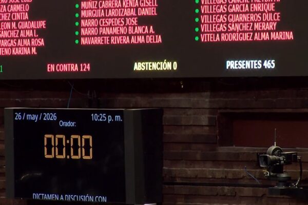 Aprueba Cámara de Diputados en lo general reforma para posponer elección judicial a 2028