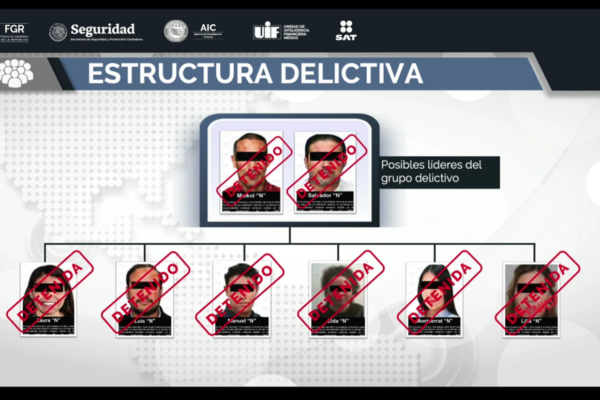 FGR vincula a proceso a ocho presuntos integrantes de la red ‘Del Caballito’