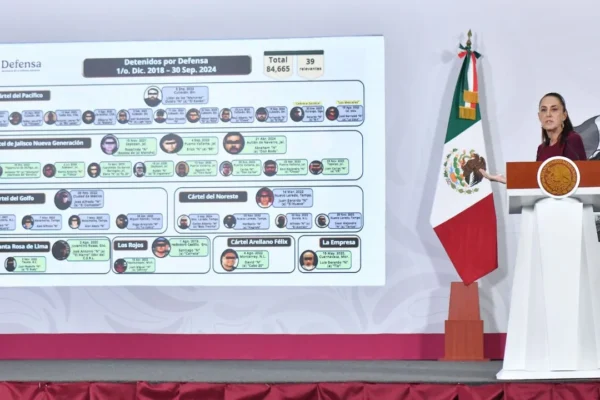 Sheinbaum agradece respaldo de AMLO y denuncia ofensiva de la ultraderecha para debilitar a Morena