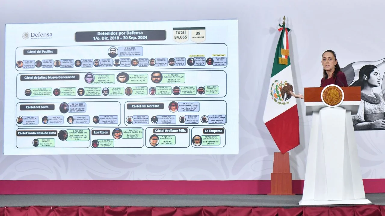 Sheinbaum agradece respaldo de AMLO y denuncia ofensiva de la ultraderecha para debilitar a Morena