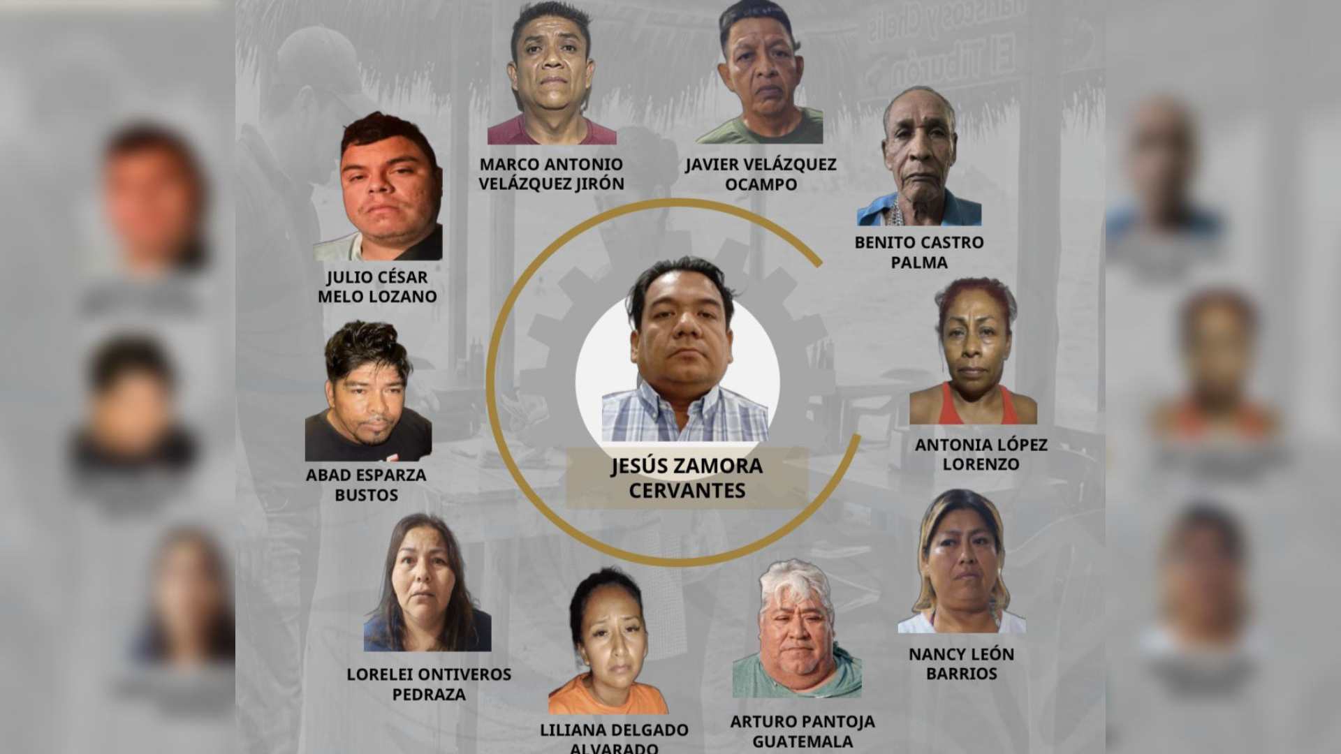 Detienen a 11 integrantes de organización criminal por extorsionar a turistas en Acapulco