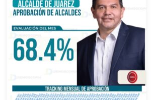 Cruz Pérez Cuéllar consolida liderazgo regional y fortalece su proyección política