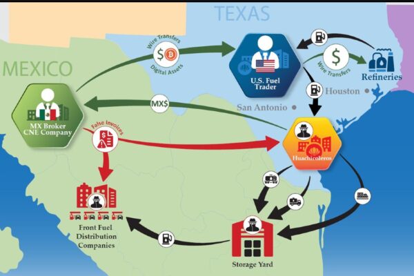 Informe de EE. UU. vincula el ‘huachicol fiscal’ con financiamiento político en México
