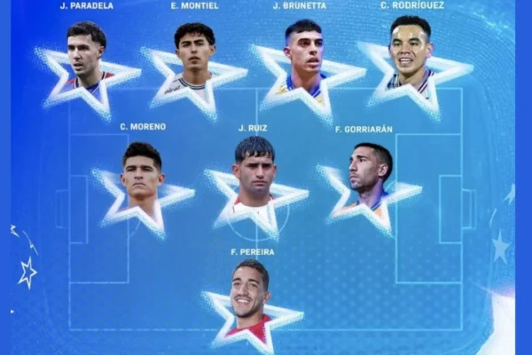 Liga MX anuncia cambios en plantilla para el All-Star Game ante la MLS