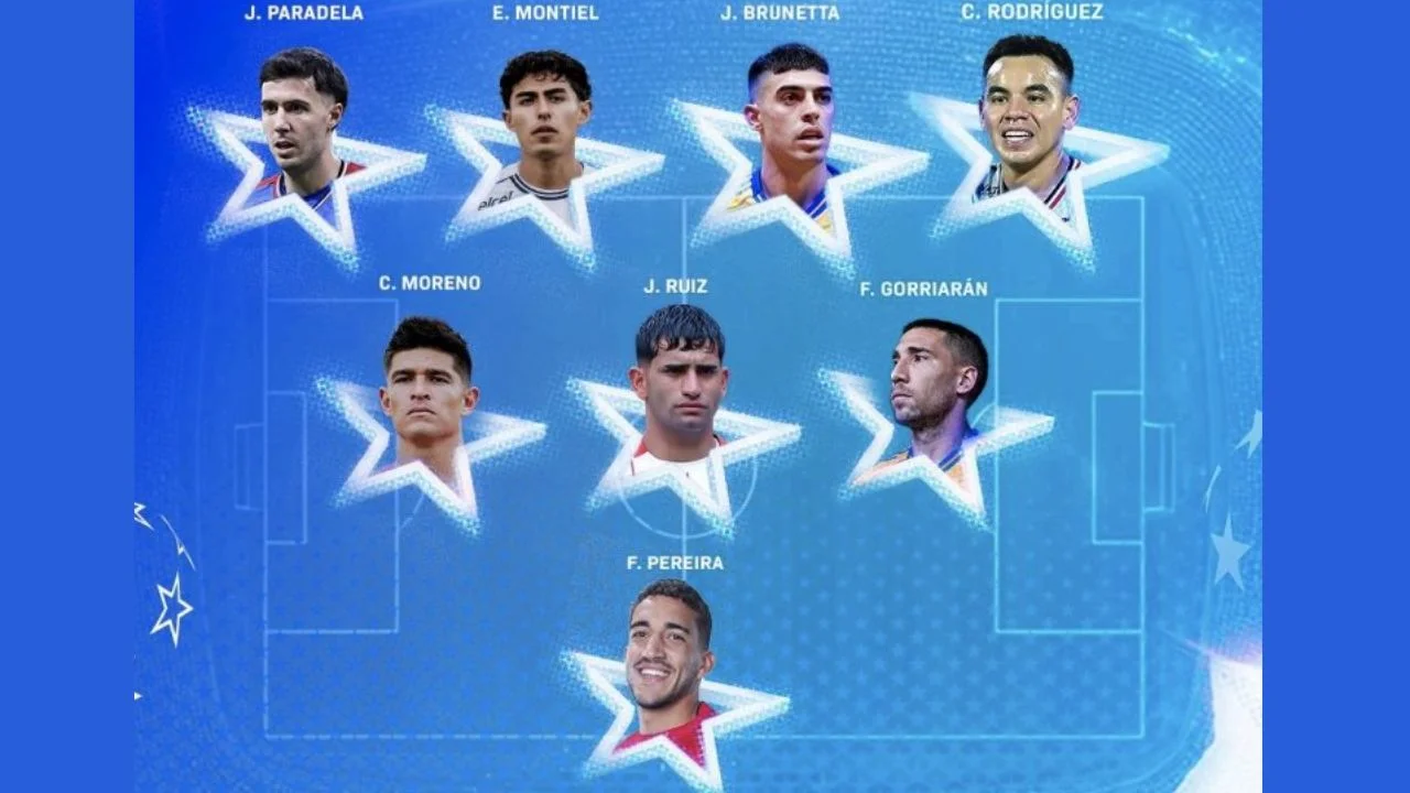 Liga MX anuncia cambios en plantilla para el All-Star Game ante la MLS