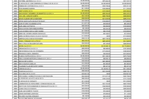 Enrique Avilés, señalado como operador de contratos millonarios de comunicación en León