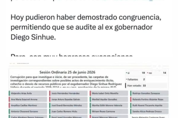 Aumenta operación de pauta digital en favor de expanistas, ahora en Movimiento Ciudadano, en León