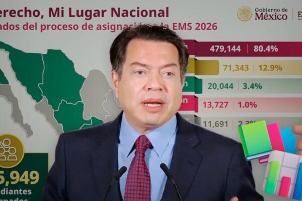 SEP: 80.4% de aspirantes quedaron en su primera opción en ‘Mi Derecho, Mi Lugar’
