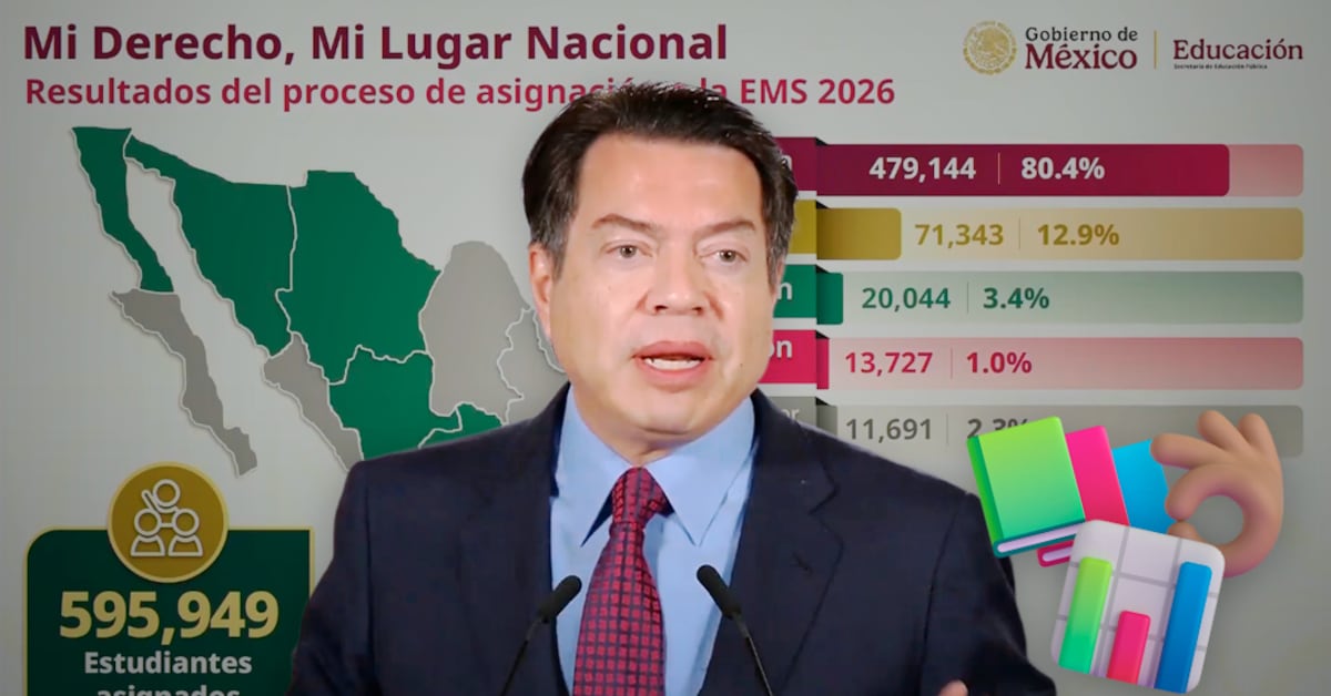 SEP: 80.4% de aspirantes quedaron en su primera opción en ‘Mi Derecho, Mi Lugar’
